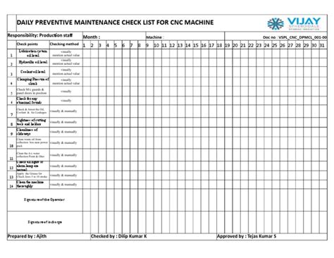 cnc machine checklist|preventative maintenance for cnc machines.